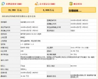 西湖投资+绿城4亿元竞得杭州市西湖区一宗商业商务用地