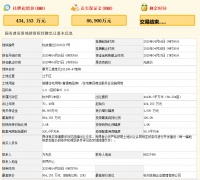 滨江集团56.4亿元竞得杭州市江干区一宗地块 溢价率29.94% 自持11%