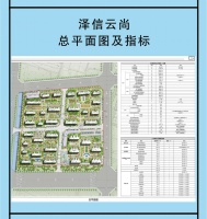 泽信云尚项目规划及建筑方案公示!规划33栋小高层、洋房产品