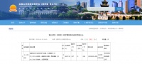 最新!时代沃顿以438万元拿下高新区一宗工业用地!