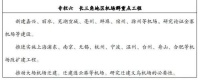 长三角规划世界级机场群,亳州在列!