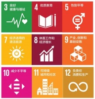 优客工场发布2015-2019企业社会责任报告