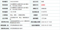 160亩VR科创城地块今日开拍!毛坯限价10764元/㎡