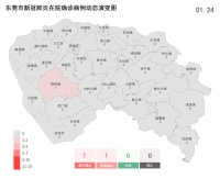 广东确诊病例0新增!无症状感染者+9
