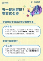 “五一”出游,收好这份指南