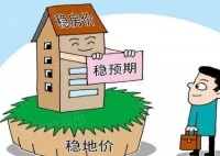 房地产新政策接连发布,2020该不该买房?