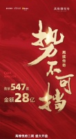 劲销547套!销冠红盘再续传奇 萬橡悦府二期盛大开盘