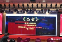 10秒3亿,宝业·大坂绿园首开热销9成