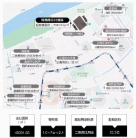 4万/平!河西南地价刷新!