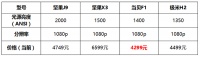 坚果j9和x3当贝f1哪个好，这里或许有你要的答案