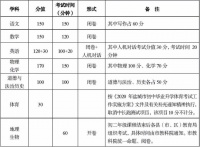 2020年盐城市“中考”方案出台