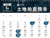 【土拍预告】5月6宗经营性地块出让 限价地占比近7成