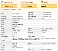 鸿鑫控股3.75亿元竞得温州市永嘉县一宗商住用地 溢价率8.84%