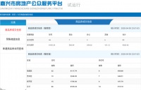 4月30日嘉兴市本级成交商品房共82套,其中住宅66套