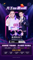 过万套房源线上优惠 碧桂园树立直播卖房新标杆
