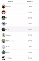 首期中奖名单!!!快来领奖啦!