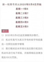 北京、天津5月6日起恢复尾号限行?官方回应:目前依然不限行