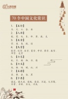 看看70个中国文化常识,你知道几个呢?