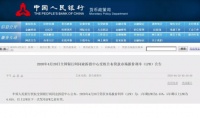 重大利好!央行LPR大幅降息,置业机遇已然来临!