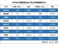 定制家居排名变动 我乐家居原创产品势能首度反超好莱客