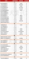4月60余家陶企被列入“失信被执行人名单”