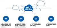 “2020全国百城居住满意度大普查”调研成果本月底出炉