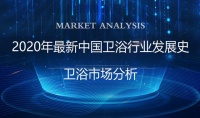 2020年最新中国卫浴行业发展史及卫浴市场分析