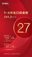 美的置业深耕沪苏区域 智慧健康理念致力稳步发展