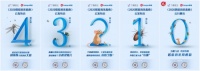 做好这五步，破圈水到渠成——复盘榄菊公益传播新玩法