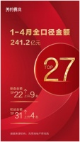 美的置业深耕川渝区域布局17盘 助力业绩增长