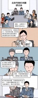 北京各区拟人之房价为啥这么贵?