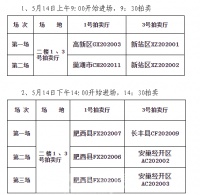 快讯!10宗地出让!5月14日合肥土拍安排出炉!