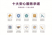常居地产提醒：换房时，先买还是先卖？一不小心就亏大了！