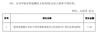 中国电建：前4月新签合同总额约1905.71亿元 同比减少10.14%