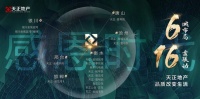 天正地产丨17载时光淬炼 6城16盘共耀