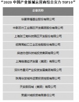 中指院:产城运营商应关注医疗、养老、新基建等风口产业