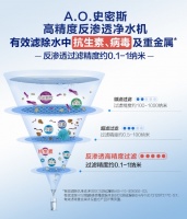A.O.史密斯反渗透净水机 保障饮水安全