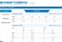 5月13日嘉兴市本级成交商品房共84套,其中住宅74套
