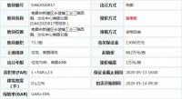 8.11亿!新力首进欣悦湖 拿下区文化中心旁73.3亩商住地