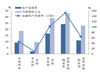 人口百万,游客千万,必打卡的文旅商圈,这样投资良机你心动不?