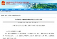 4月,宜昌城区新建商品房销售30.38万平方米、2543套