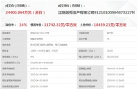 越秀地产2.44亿元竞得苏州吴中区1宗住宅用地 溢价率14.00%
