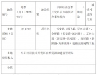 经开区复兴大道、长安路、金桥路...一大波道路即将开始修建