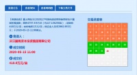 速看!襄城区的这宗地块刚刚被拿下!