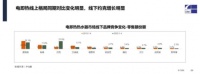 中怡康：YORK约克拿下全国电即热热水器市场份额第一
