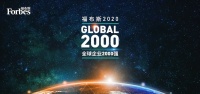 福布斯发布2020全球企业2000强,三家卫浴企业杀入榜单