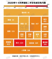 深圳哪个片区二手房成交最旺?83个片区成交热力图告诉你