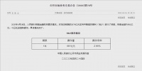 今年楼市,从五六月开始将逐渐恢复。“五一”多地购房需求重启