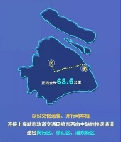 2020年土地新政开始实施!4大城市群“如虎添翼”