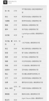 字节跳动张一鸣、商汤科技徐立同登榜单 酷家乐黄晓煌入选这个奖项